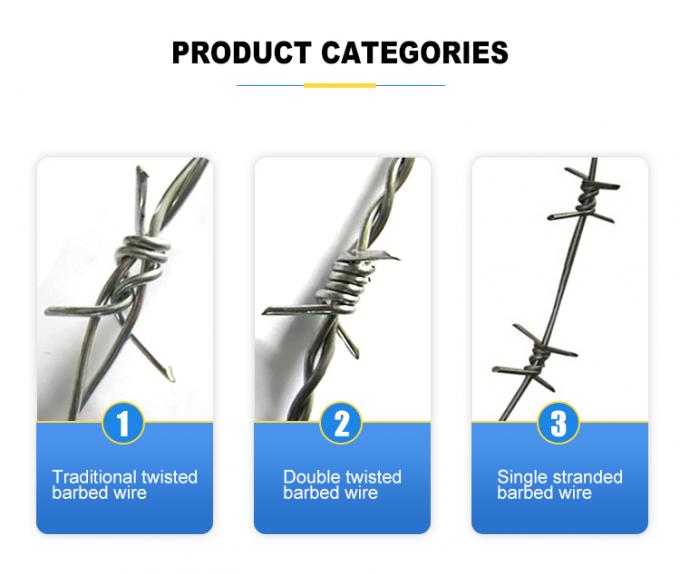 ข่าว บริษัท ล่าสุดเกี่ยวกับ ผู้ผลิตลวดหนามสังกะสีในฟิลิปปินส์ราคา 50 กก.  0