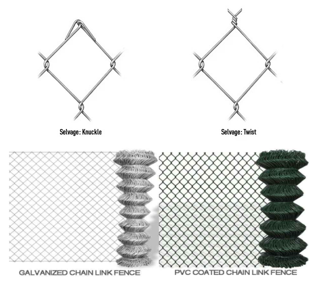 หมักร้อน แกลนไซด์ Chain Link Fence การประกอบง่าย การป้องกันสนิมในสวนบ้าน 8